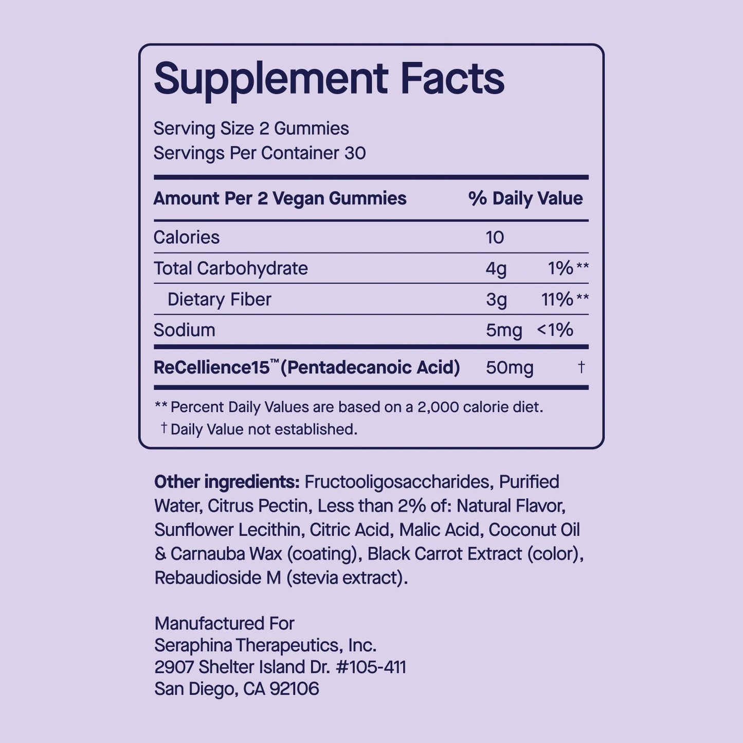 Fatty15 Gummies for Kids